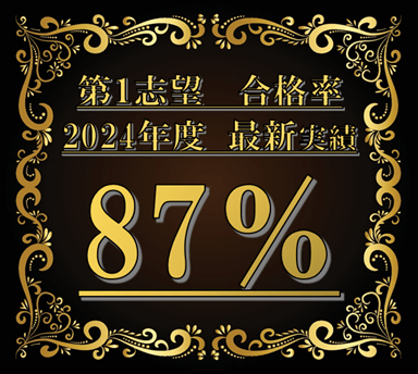 合格実績